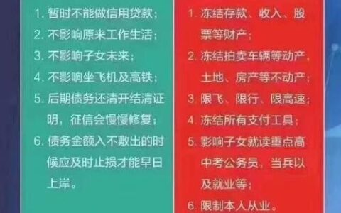 网贷逾期失信会跟随你多久？