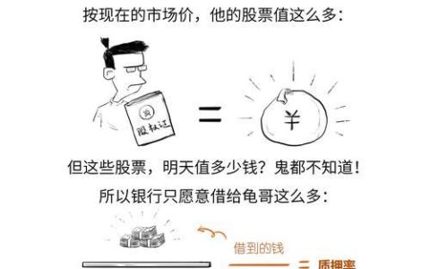 存单质押贷款多久下款？掌握这些关键因素，快速获取资金