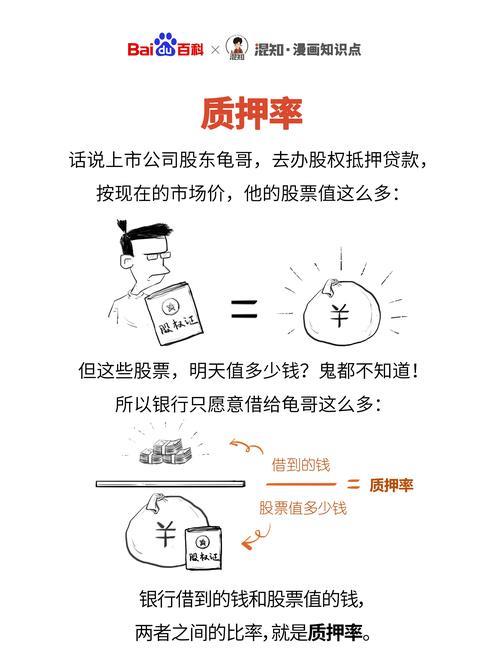 存单质押贷款多久下款？掌握这些关键因素，快速获取资金