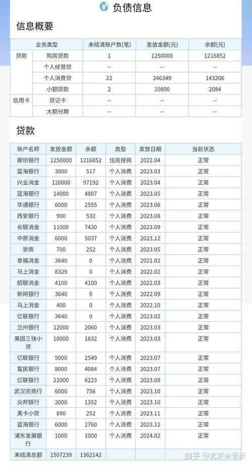 2025年小额贷款排行榜：快速解决资金难题的可靠选择
