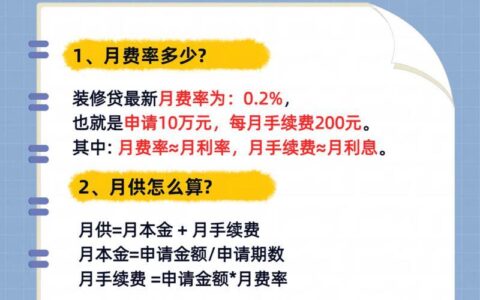 建行APP贷款攻略：额度、利率、申请流程全解析，助您轻松借款！