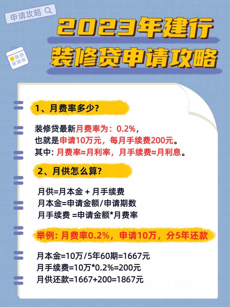 建行APP贷款攻略：额度、利率、申请流程全解析，助您轻松借款！