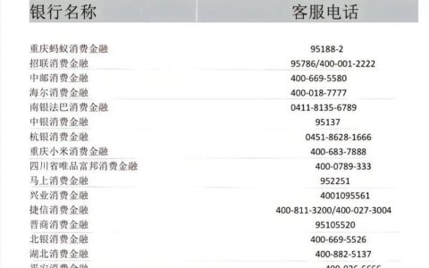 网贷结清后，征信多久更新？别焦虑，这些关键点你要知道！