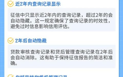 2025网贷新选择：不上征信，快速借款，告别信用焦虑！