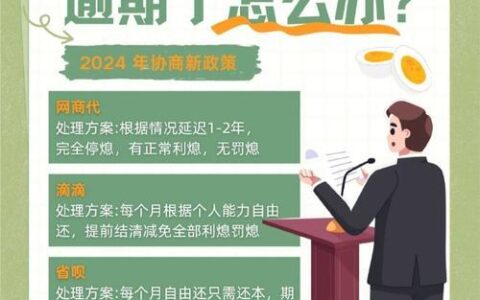 网贷逾期多久会变成呆账？及应对指南【2025最新】