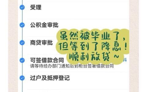 北京个人小额贷款：应急周转，助力梦想，靠谱渠道全攻略