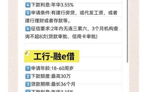 小额贷款需要担保人吗？2025年最新政策解读与申请攻略
