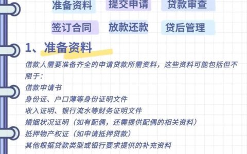 无抵押小额贷款申请指南：快速了解条件，轻松解决资金难题