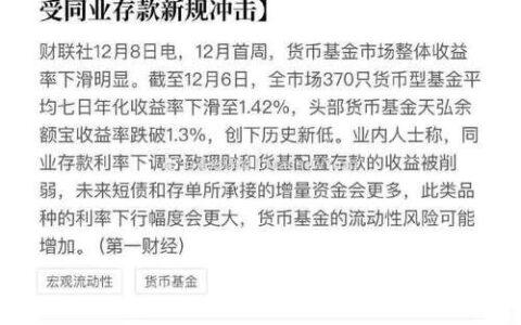 天弘300基金怎么样？投资价值与风险（2025最新）