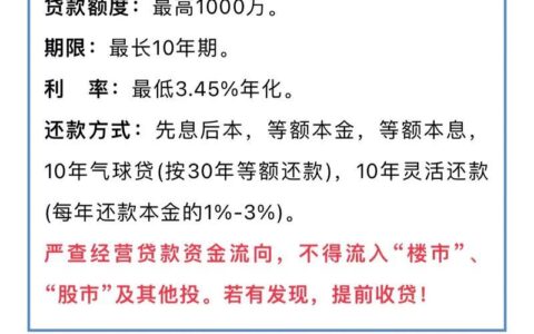 抵押贷款也看征信？揭秘银行审核标准，助你顺利获贷！