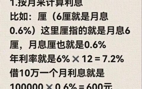 小额贷款额度揭秘：多少钱才算&ldquo;小额&rdquo;？【2025最新指南】