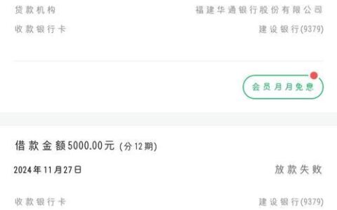 省呗借钱怎么样？真实用户体验分享，利息、额度、流程全解析！