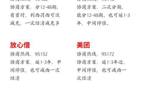2025年网贷平台安全指南：揭秘受法律保护的合规平台