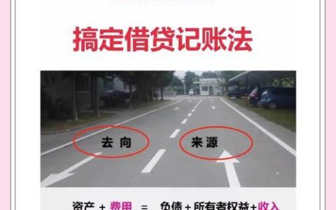 借呗借钱流程详解：快速借款，轻松解决资金周转难题