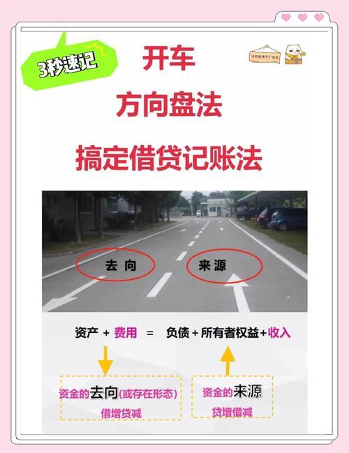 借呗借钱流程详解：快速借款，轻松解决资金周转难题