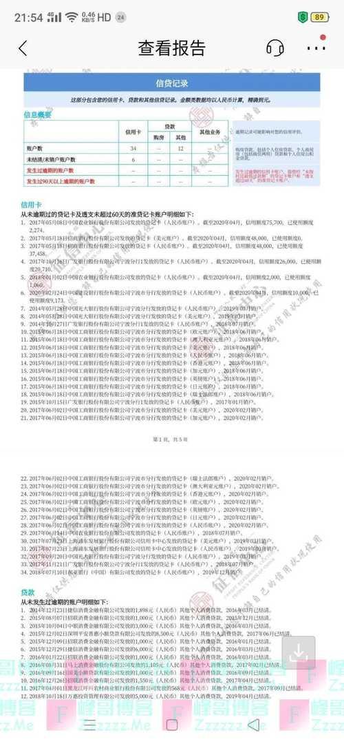 网贷查征信影响几何？，告别信用焦虑！