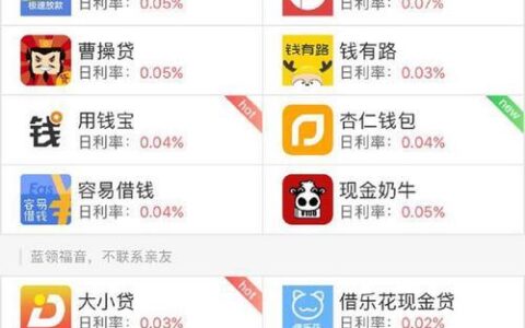 小未来贷款App入口：快速解决资金难题，开启美好未来