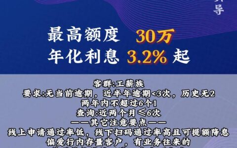贷款加盟小额贷款公司：掘金新蓝海，开启财富之路