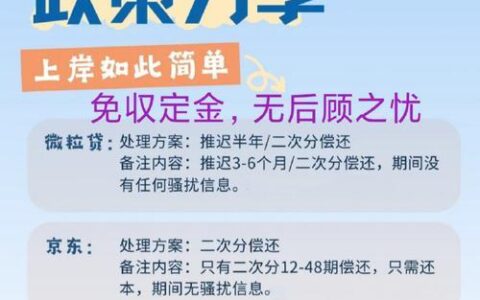 告别借呗单一选择：2025年靠谱网贷平台深度测评与避坑指南