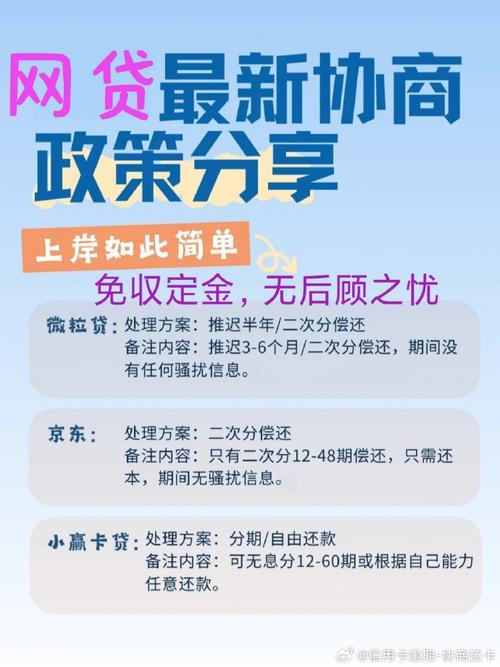 告别借呗单一选择：2025年靠谱网贷平台深度测评与避坑指南