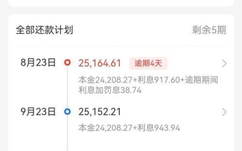 网贷百次无逾期，房贷真的没问题？内行人揭秘真相！