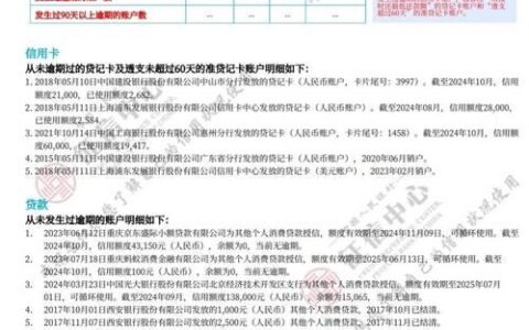 网贷记录影响征信吗？揭秘网贷与征信的关系 (2025最新解读)
