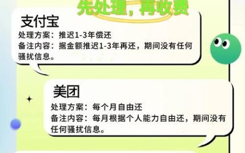 网贷逾期开庭全解析：流程、后果及应对策略（深度剖析）