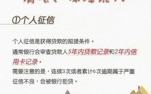 小额贷款影响房贷申请吗？影响因素与应对策略