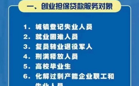 台州小额贷款公司名单：助您解决资金难题，点亮创业梦想