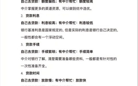 邦信小额贷款靠谱吗？深度剖析，避坑指南，助你安心借贷