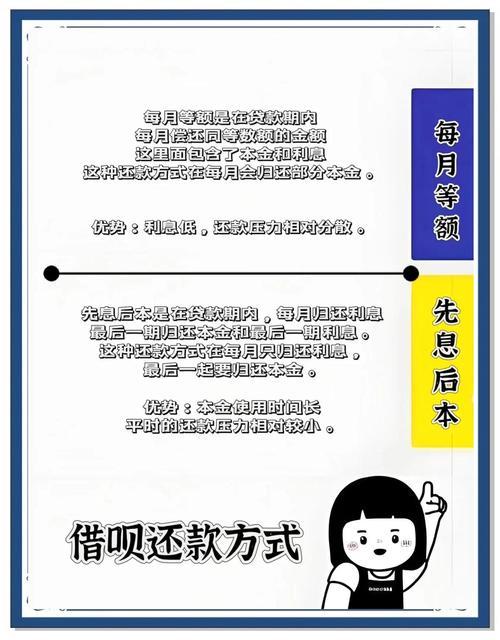 借呗日息怎么算？一文详解借呗利息计算方法与省钱技巧