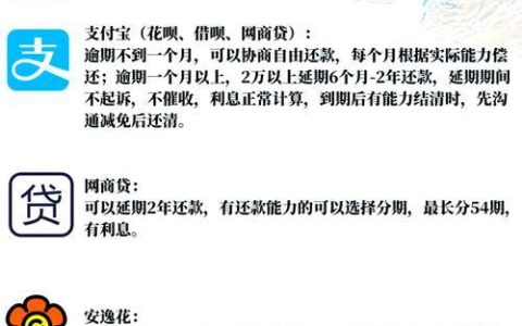 宜人贷还款全攻略：告别逾期，轻松管理你的财务未来