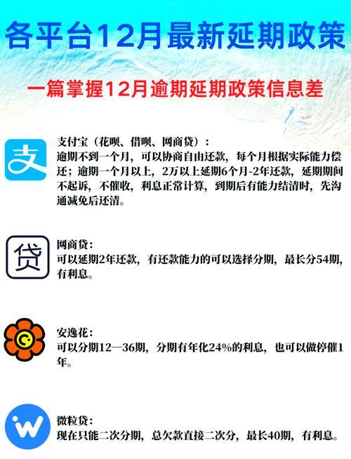 宜人贷还款全攻略：告别逾期，轻松管理你的财务未来