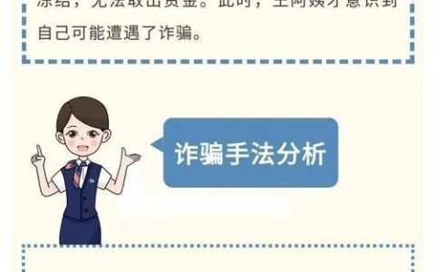 网贷平台风险管理：守护您的资金安全（与实战策略）