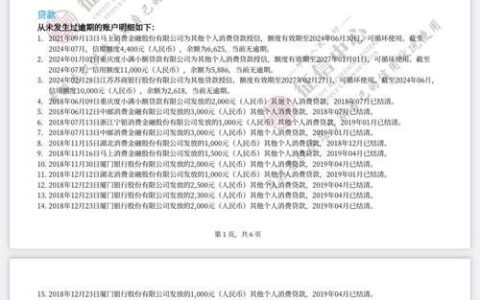 农商银行征信花了还能贷款吗？掌握这些关键点，轻松应对！