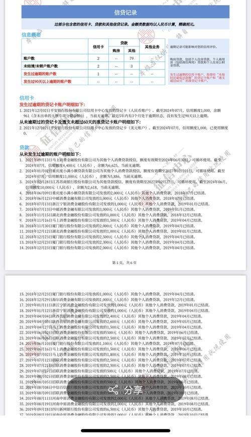 农商银行征信花了还能贷款吗？掌握这些关键点，轻松应对！