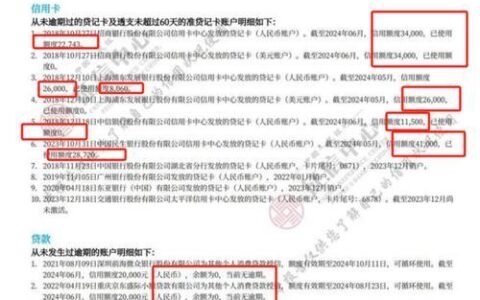 信用卡未结清能贷款买房吗？银行审核标准全解析