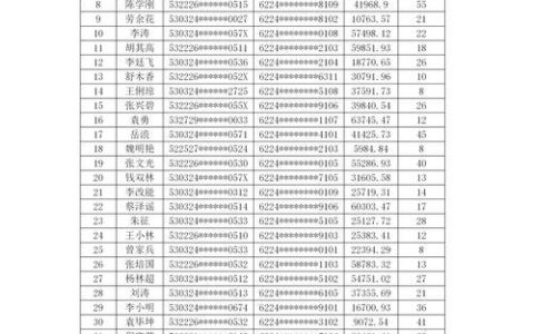 网贷逾期，催收人员联系村委会，合法合规吗？