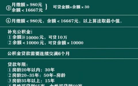 公积金贷款必看：夫妻双方征信查询全解析，避坑指南