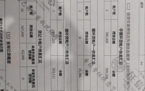 征信有网贷，房贷还能办吗？银行内部人士揭秘审批关键！