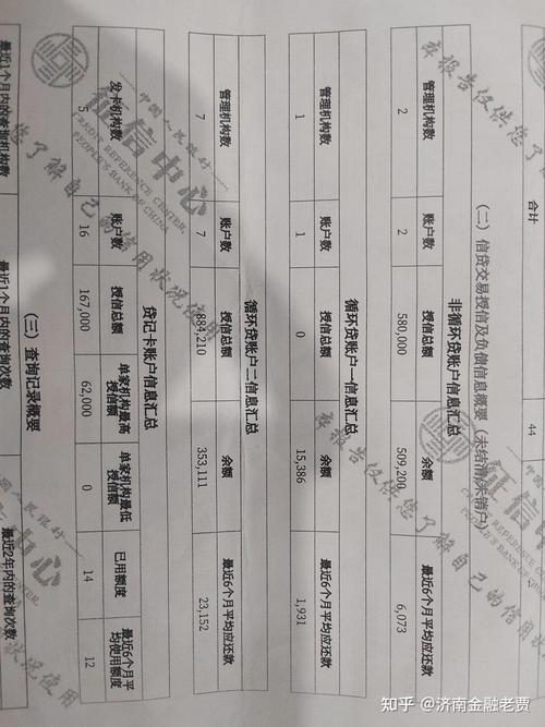 征信有网贷，房贷还能办吗？银行内部人士揭秘审批关键！