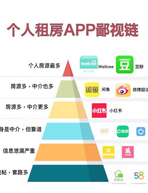 告别中介费！2025年热门无中介贷款APP推荐与避坑指南