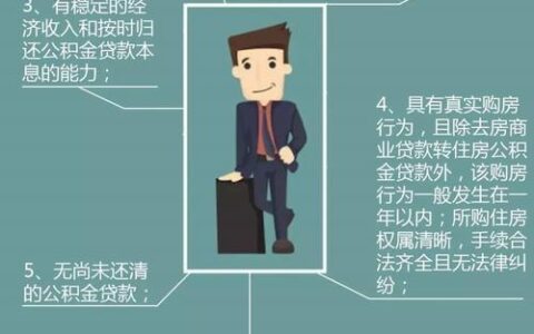 征信不好，公积金贷款买房还有戏吗？别急，看这里！