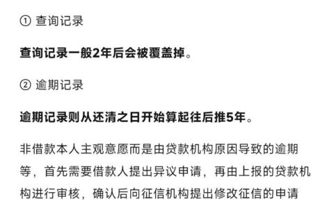 征信花了别慌！掌握这些技巧，贷款也能轻松搞定！