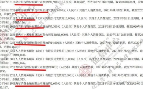 人人贷上征信吗？全面解析对个人信用的影响 (2025最新版)