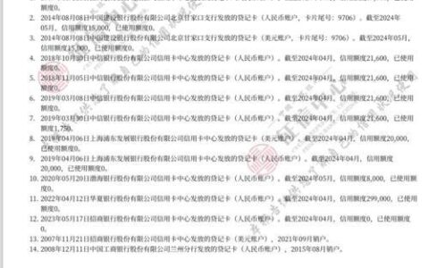 全款买房也需征信报告？揭秘购房中的信用真相