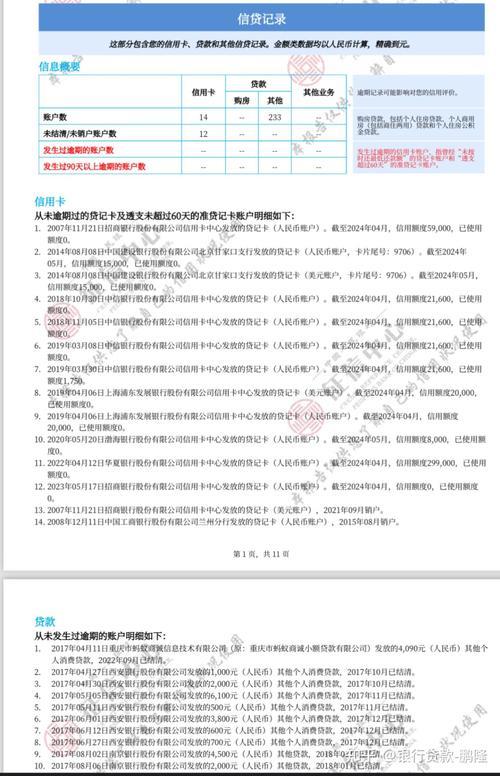 全款买房也需征信报告？揭秘购房中的信用真相