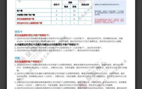 征信逾期还能贷款？别慌！专家教你如何逆袭（2025最新攻略）