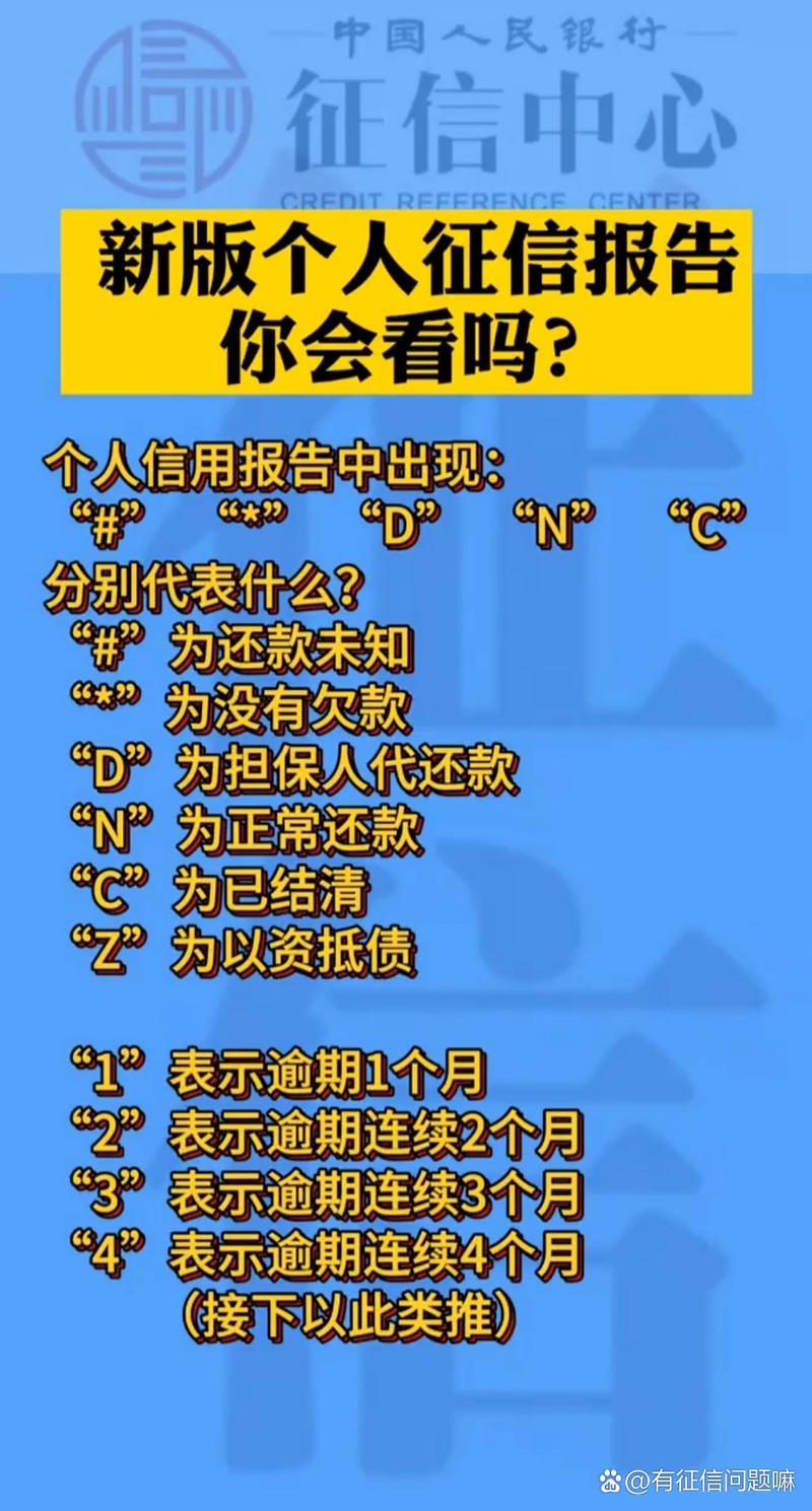 网贷逾期十天，征信拉响警报？真相揭秘与应对指南