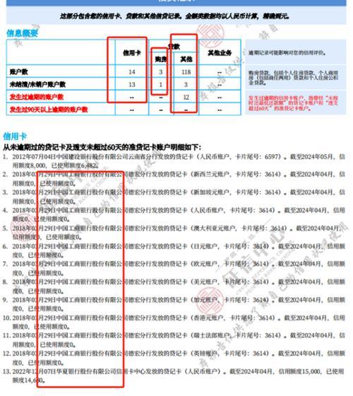 网贷逾期征信记录怎么消除？掌握这几点，告别信用污点！